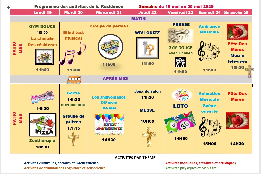 Programme de la semaine