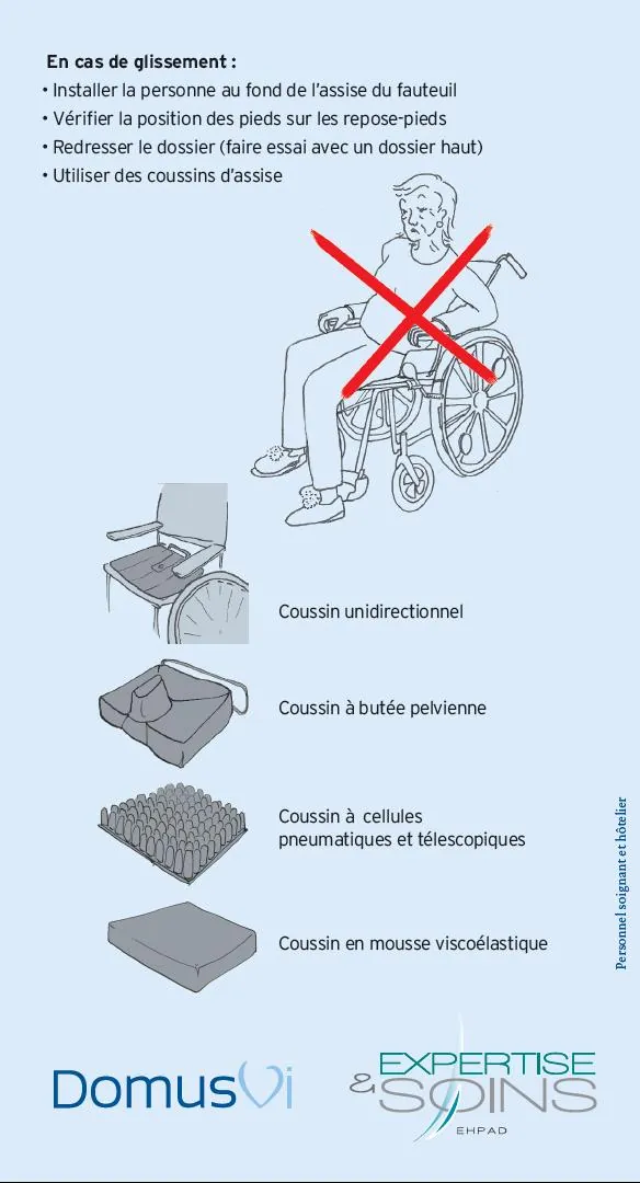 L'installation des résidents au lit et au fauteuil roulant
