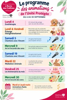 Le programme des animations des intervenants de notre Unité Protégée