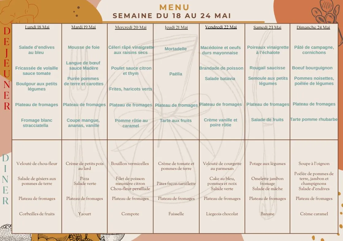 Menu du 18 au 24/05
