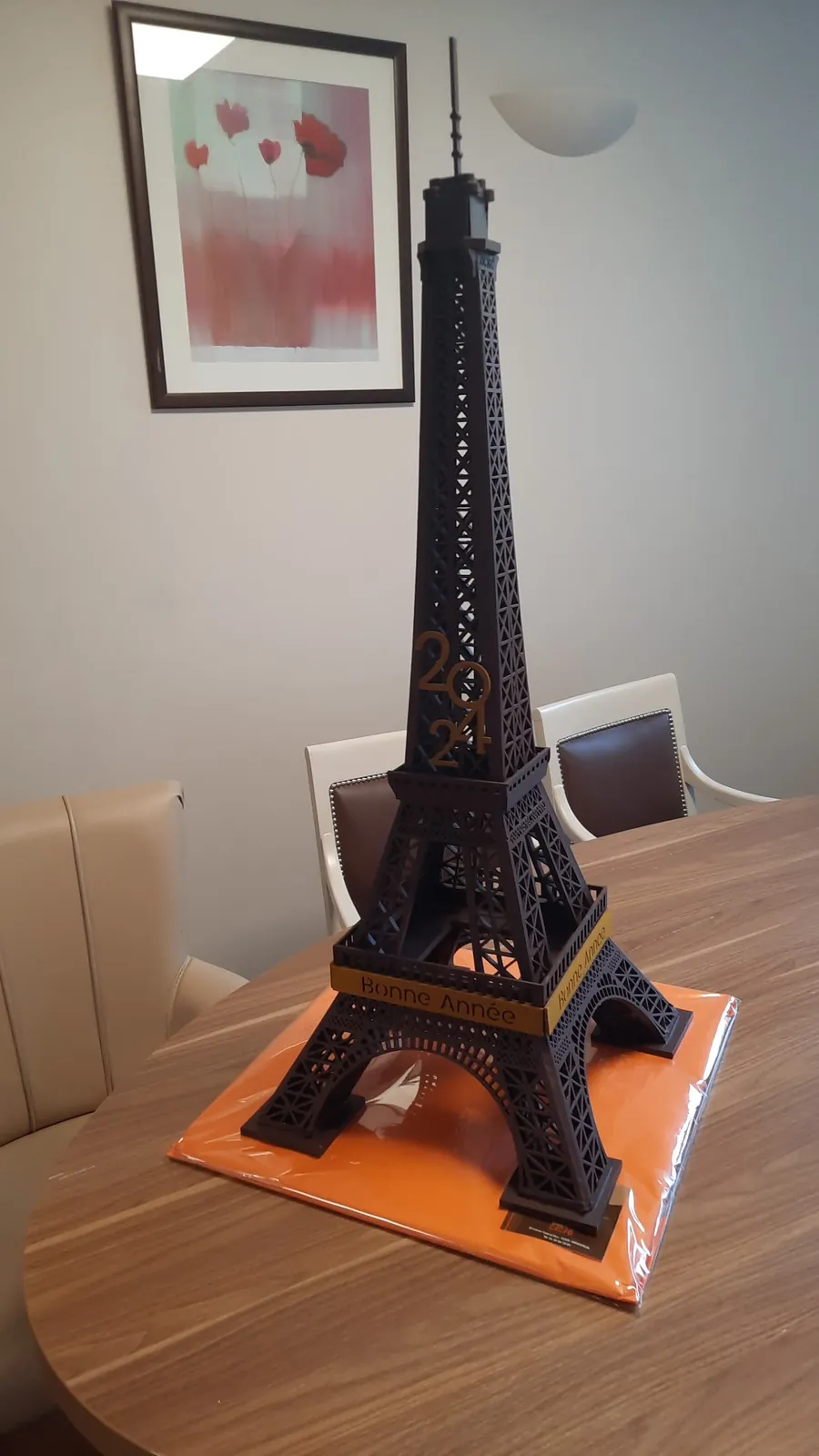 Comment bien commencer l'année 2024....
