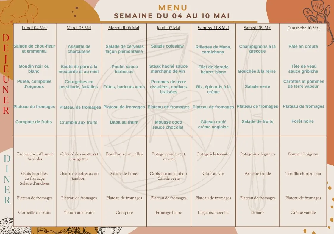 Menu du 04 au 10/05
