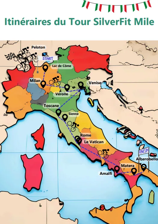 Le Tour SilverFit Mile 2025 : Cette année, voyageons à travers l'Italie !