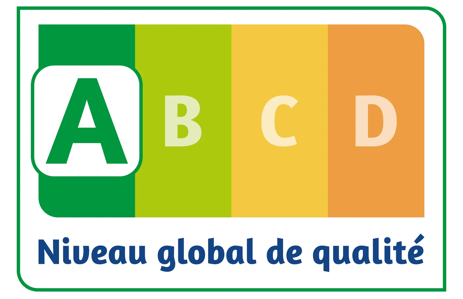  La résidence Le Cap obtient la meilleure note à son évaluation externe !