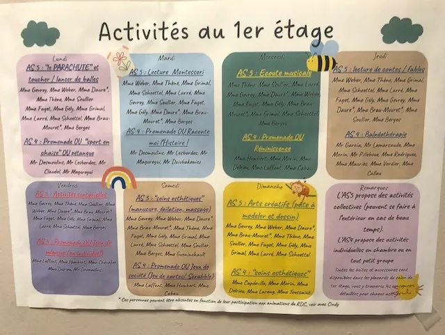 Redonner du sens à chaque instant 