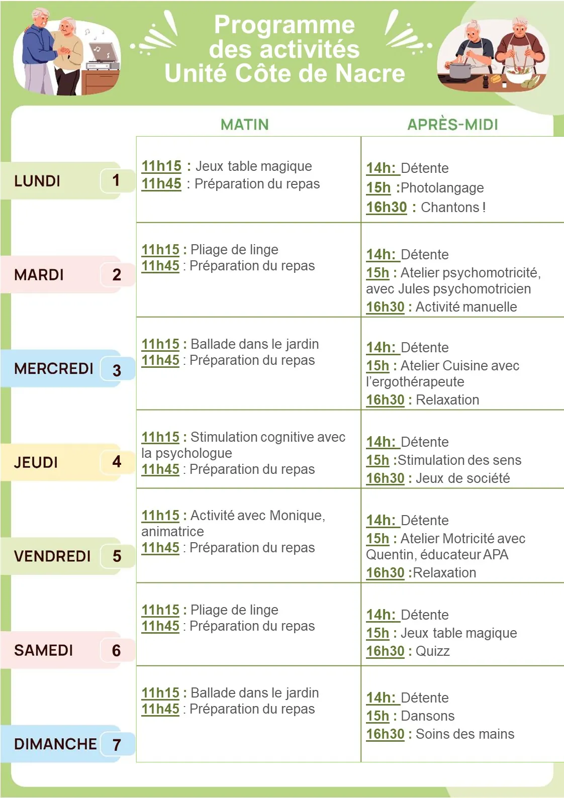 Le programme d'activités de l'unité protégée : des journées rythmées et adaptées