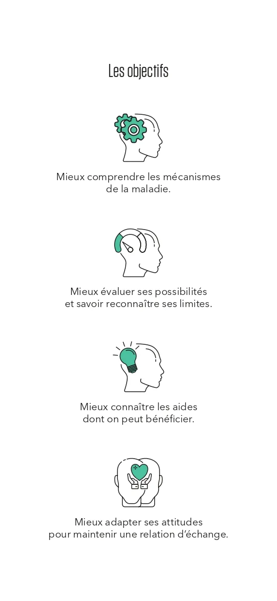 Intervention de l’Association Alzheimer - Ouverte à Toutes les Familles