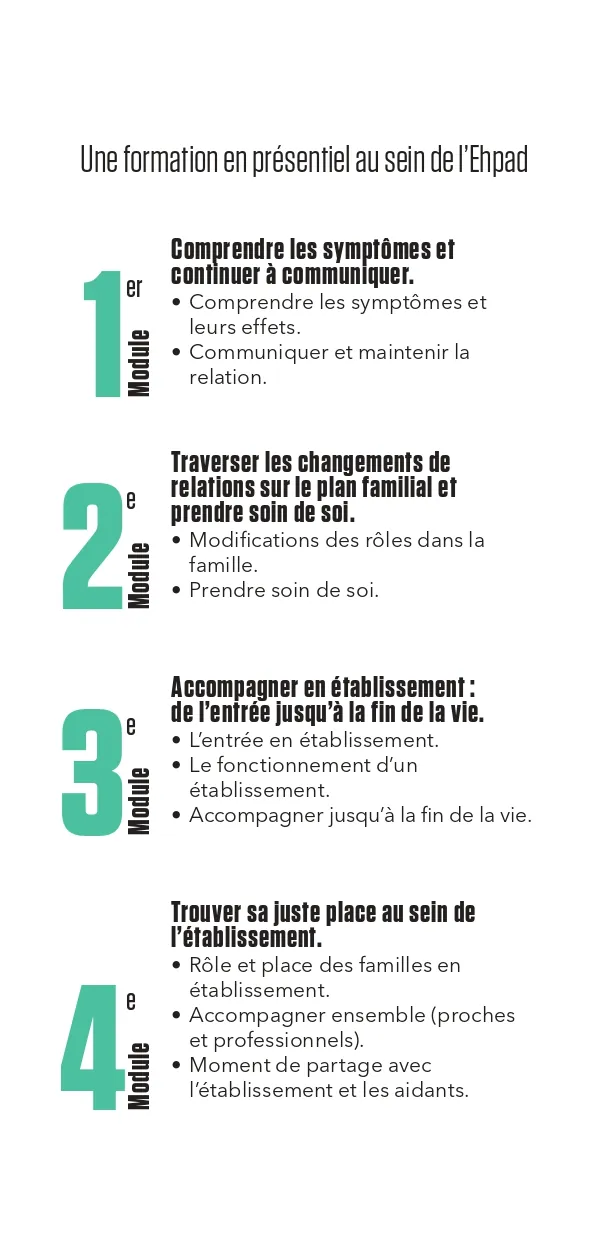 Intervention de l’Association Alzheimer - Ouverte à Toutes les Familles
