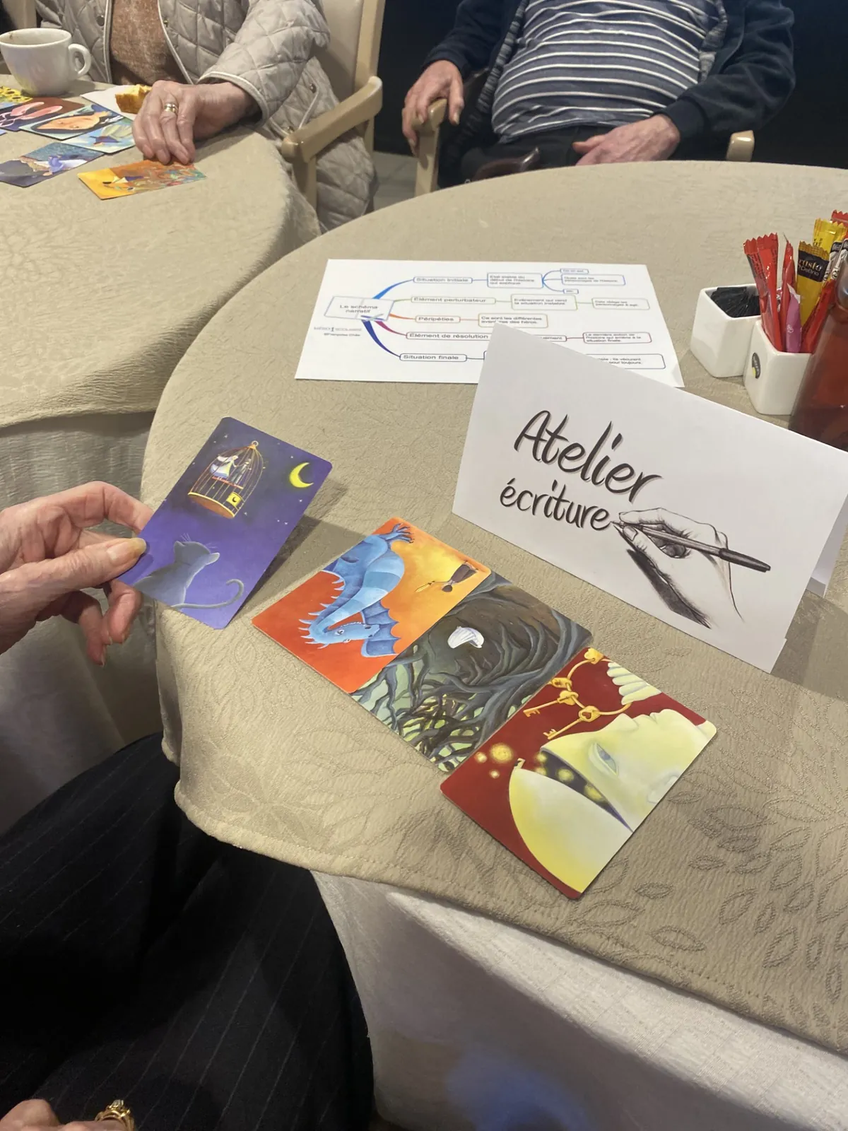 Atelier écriture collaboratif 