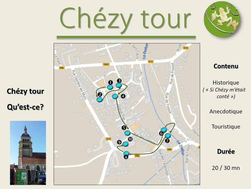 Sortie pour un Circuit touristique 