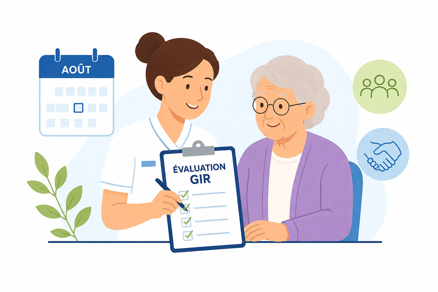 Évaluation annuelle du GIR : campagne du mois d'août