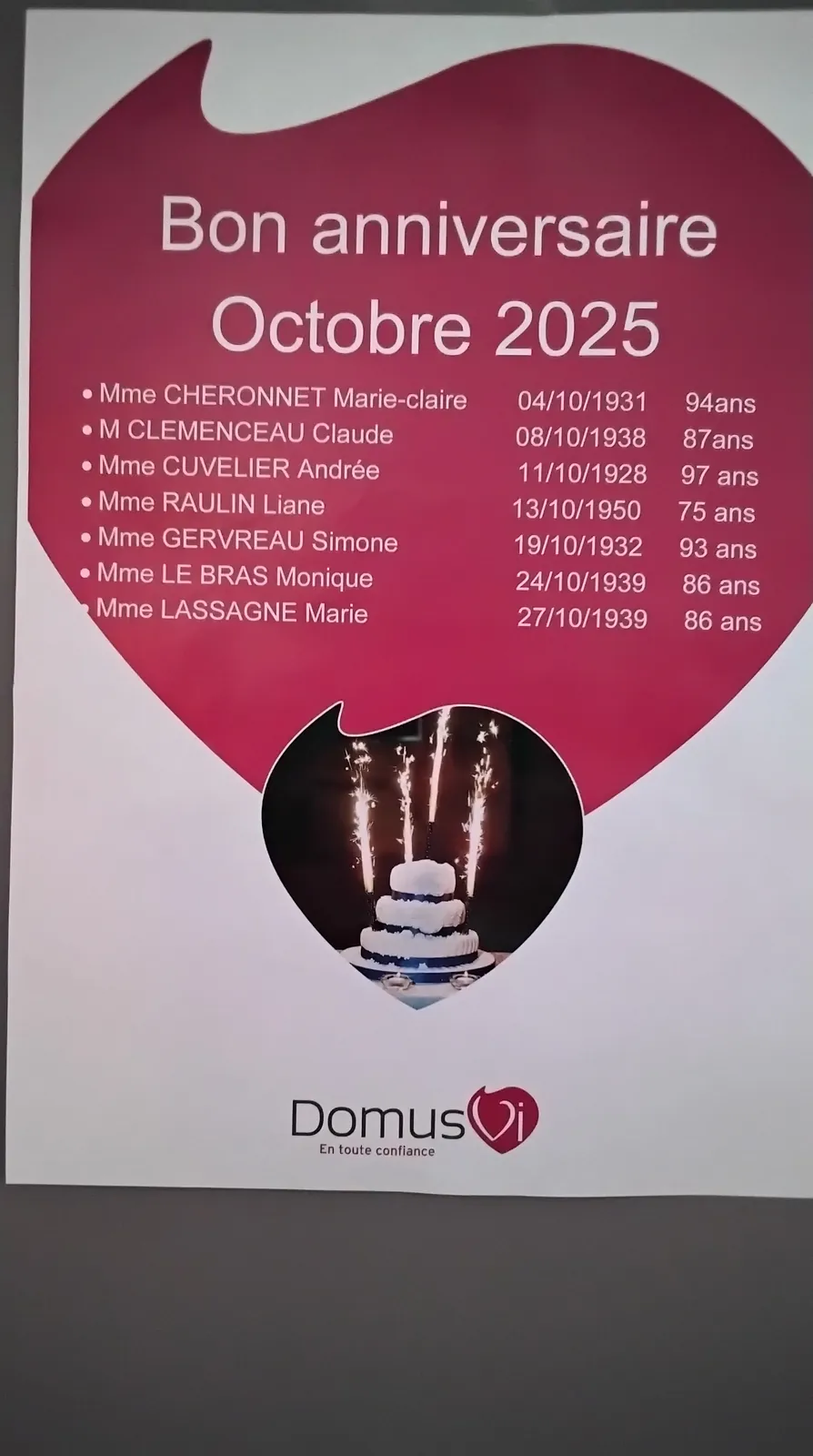Les anniversaires du mois d'Octobre 