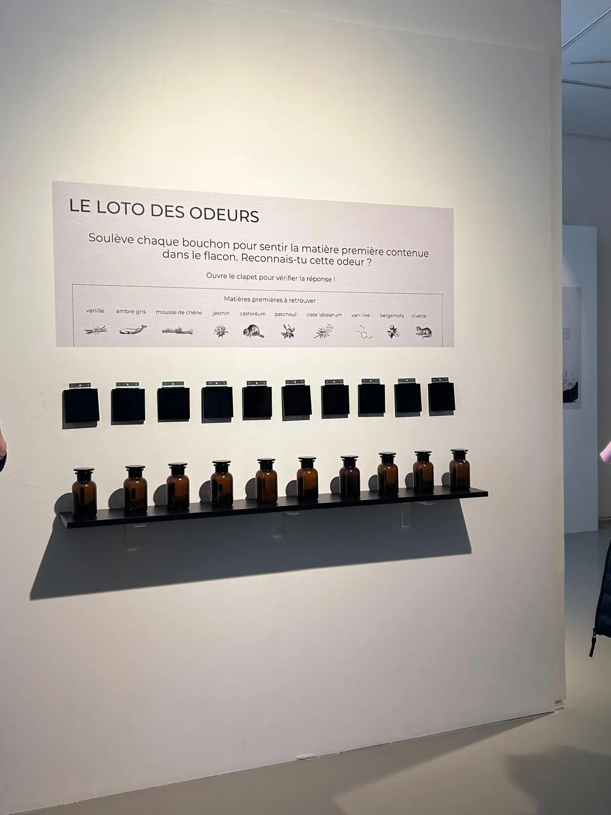 Sortie au MUS de Suresnes pour l'exposition "Suresnes, ville de parfumeurs"