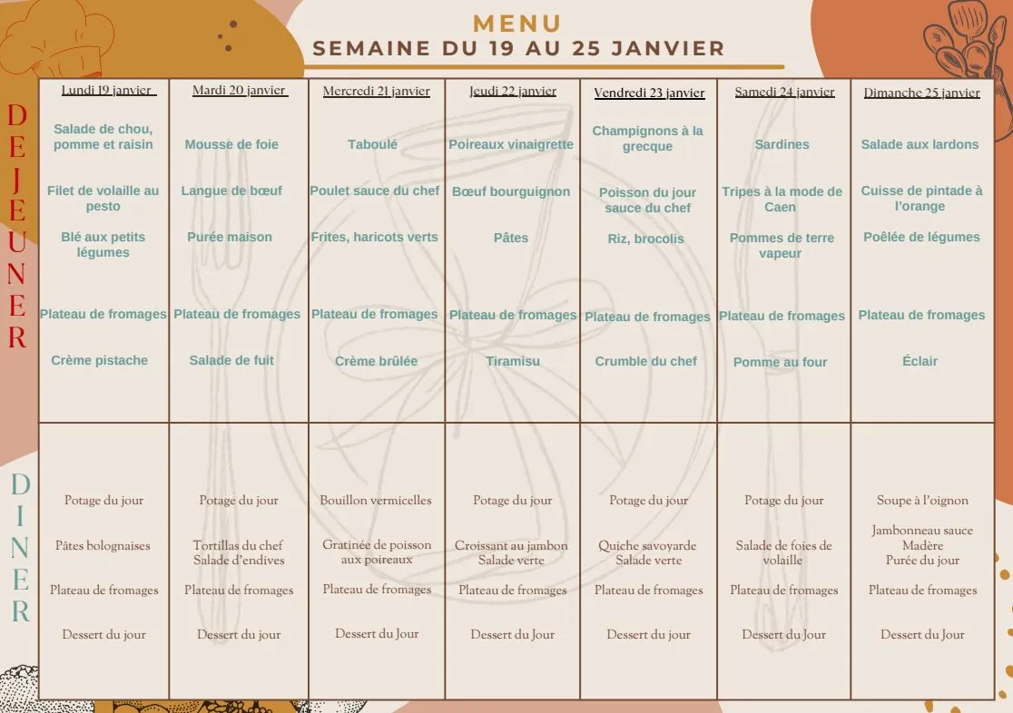 Menu du 19 au 25/01