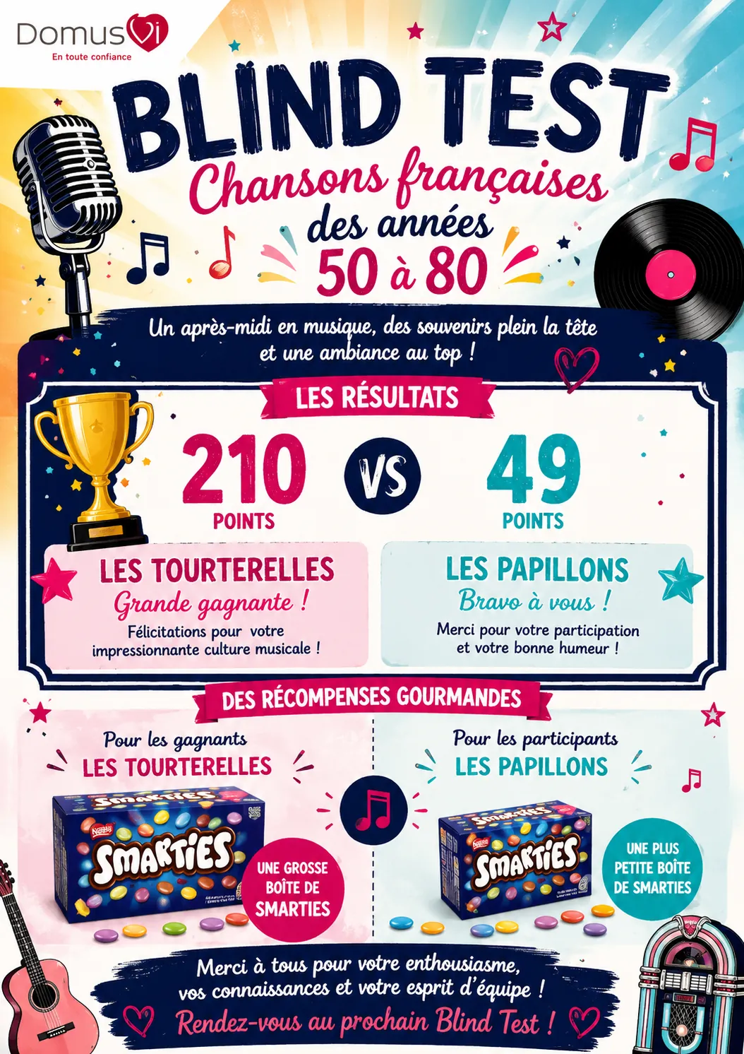 Blind Test : les plus belles chansons françaises des années 50 à 80