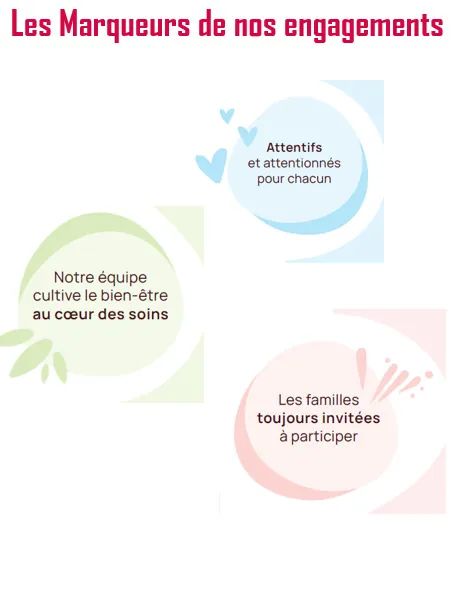 L’Accueil des Futurs Habitants : Une Transition en Douceur