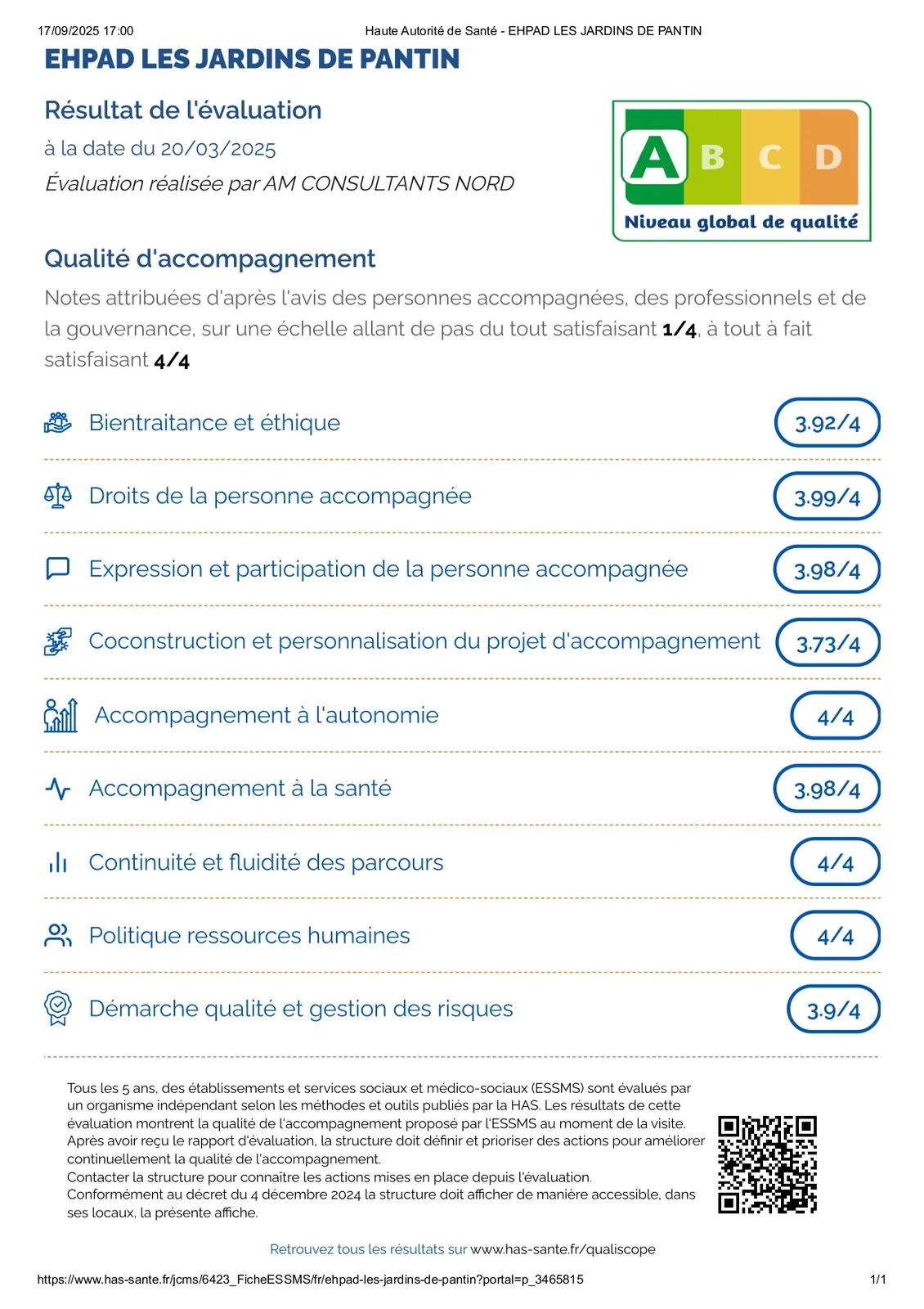 Résultats de l'évaluation externe
