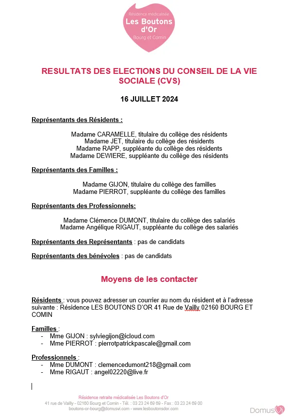 Résultat élections CVS 