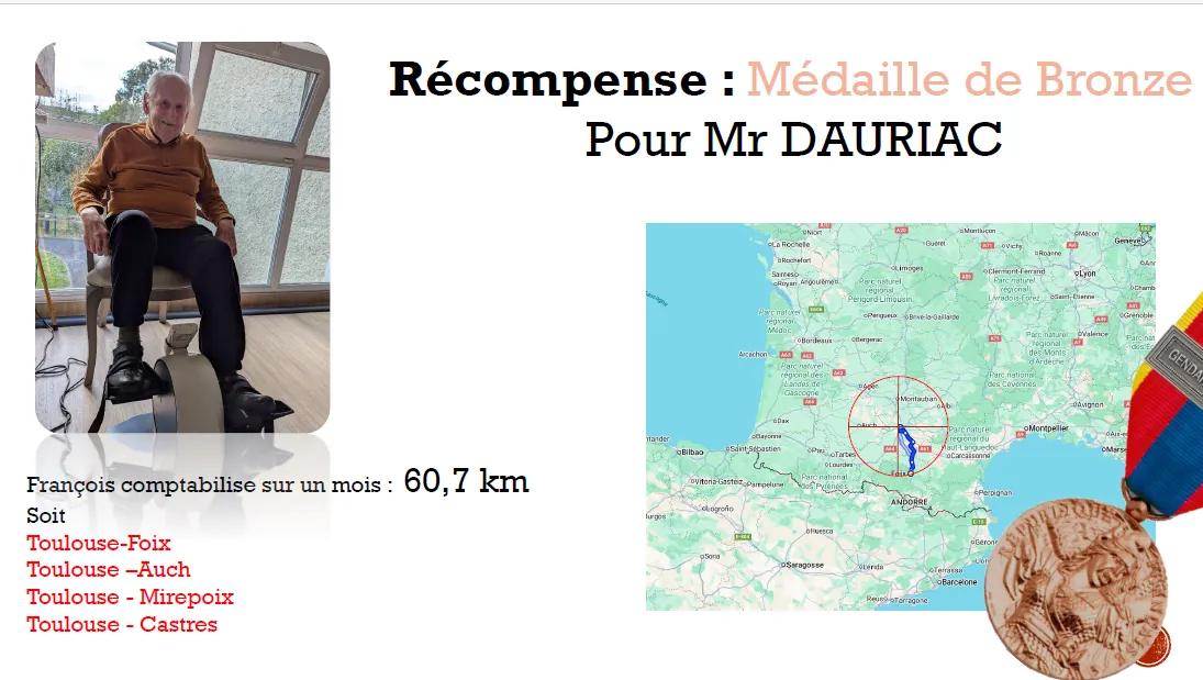 Concours de pédaliers : nos champions récompensés