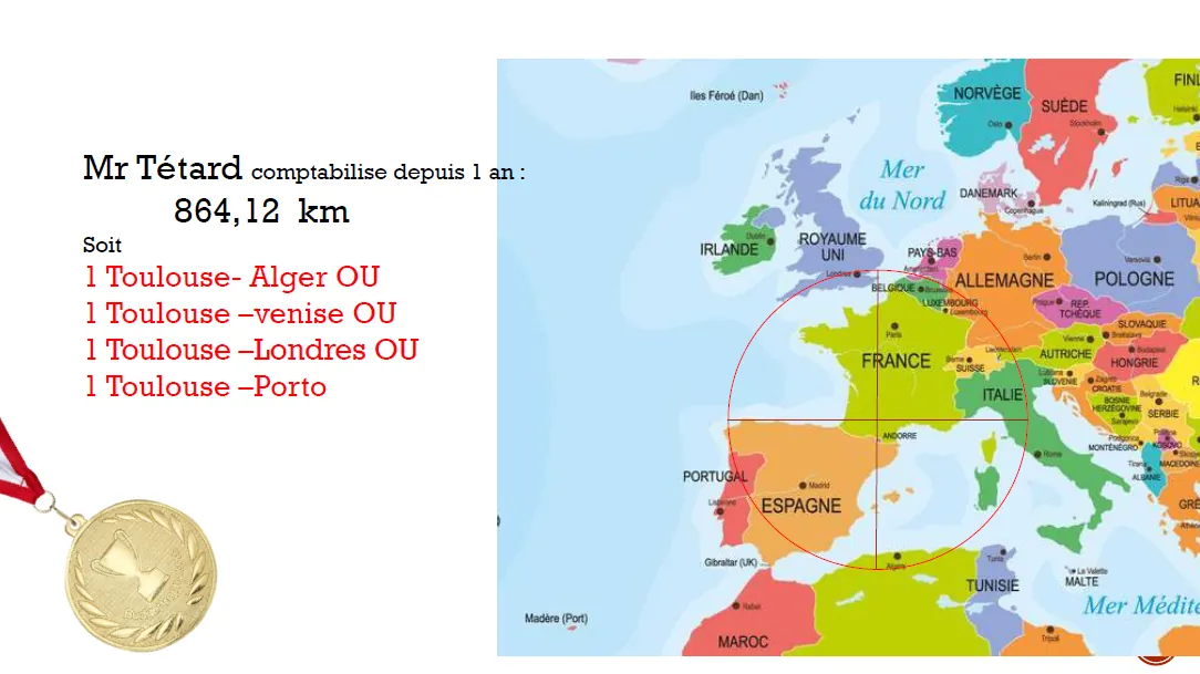 Concours de pédaliers : nos champions récompensés