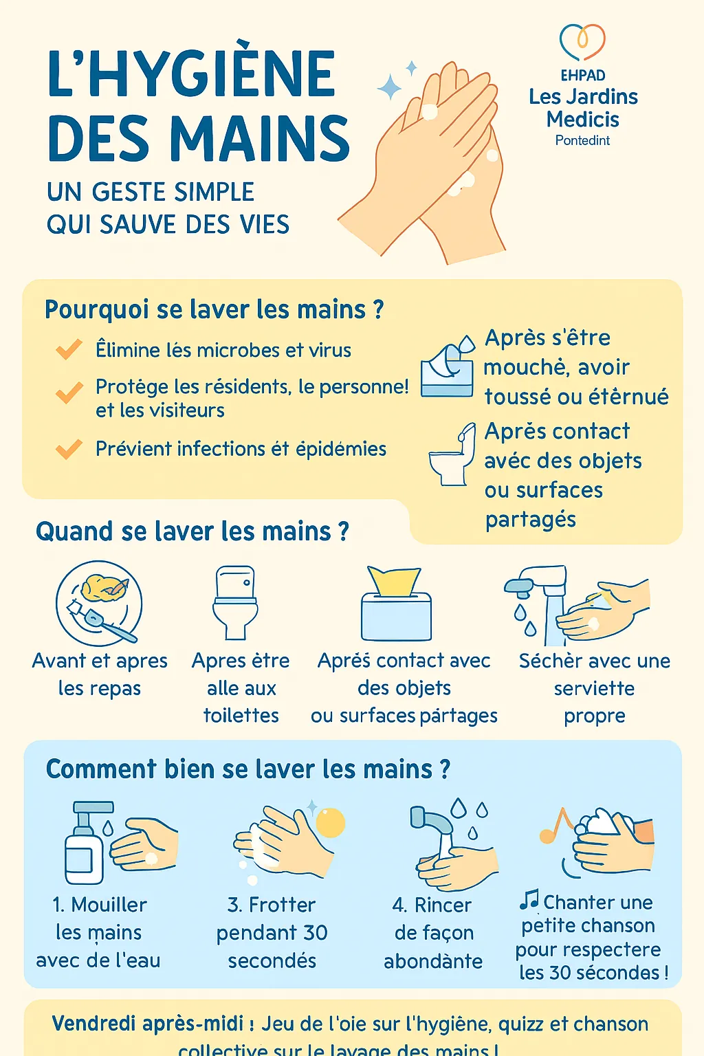 infos semaine de l'hygiène