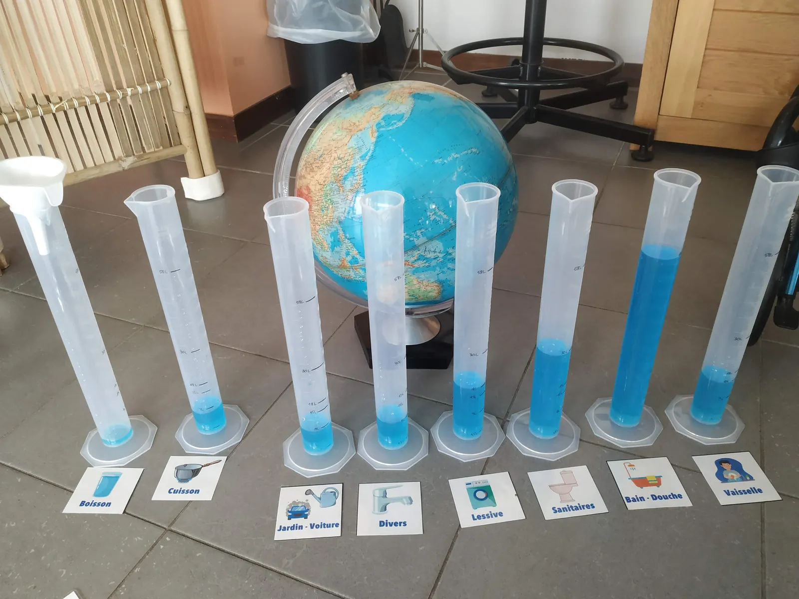  Sensibilisation autour de la préservation de l'eau.