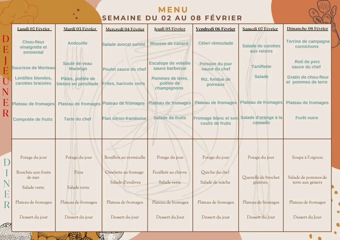Menu du 02 au 08/02