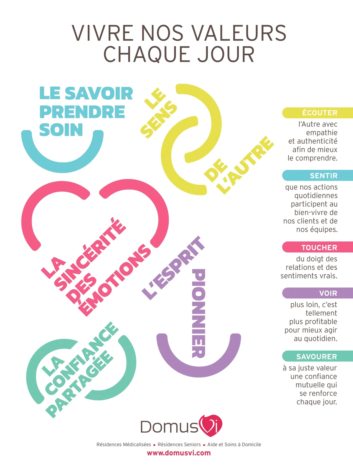Très belle année !