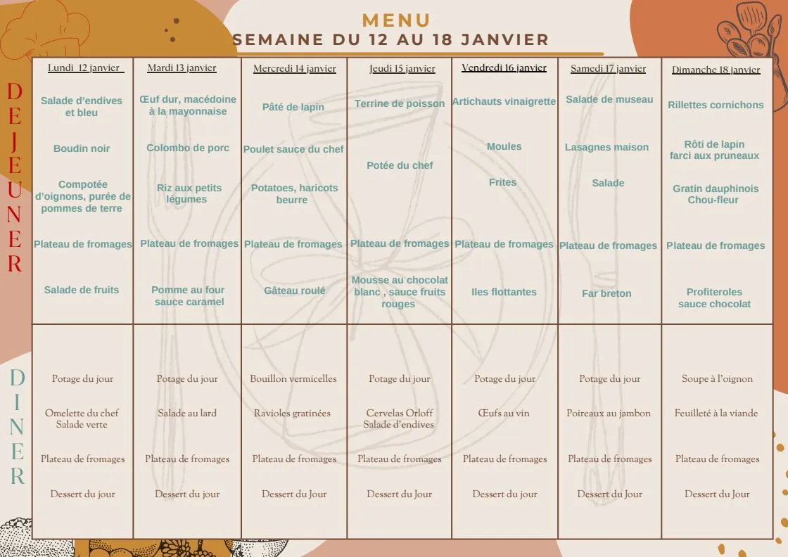 Menu du 12 au 18/01