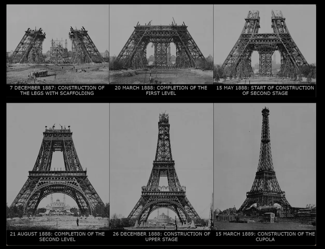 Voyage au Cœur de la Belle Époque : Une Conférence Captivante