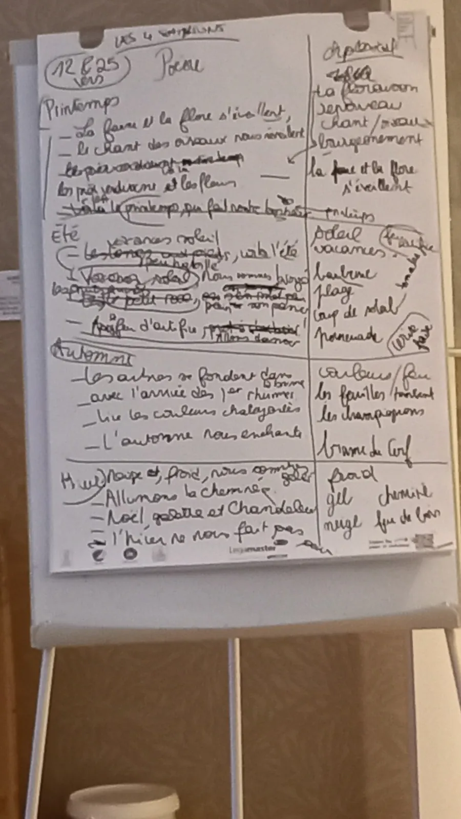 Création de poésie: concours poésie 2025 !