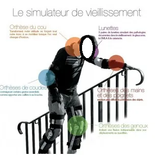 Se mettre à la place de nos résidents grâce au simulateur de vieillissement